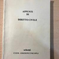 Appunti di Diritto Civile