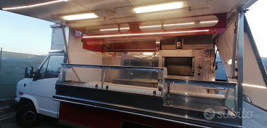 Autonegozio fiat ducato