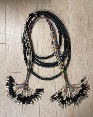 CAVI AUDIO PROFESSIONALI XLR - DB25