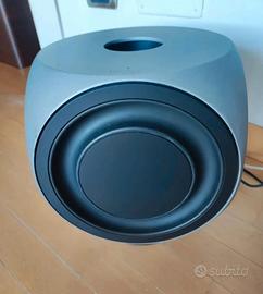 Beolab 2 