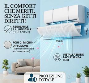 deviatore flusso aria condizionatore 