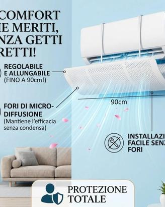 deviatore flusso aria condizionatore 