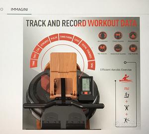 Vogatore ad Acqua per casa,