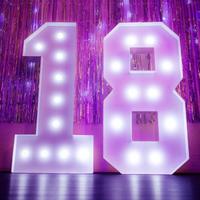 Numero 18 per festa compleanno