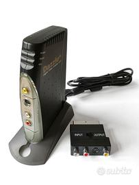 Acquisizione video Dazzle Video Creator 120
