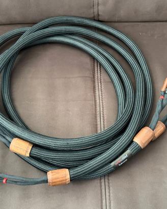 Cavi di Potenza Swisscables Reference 2,5 metri