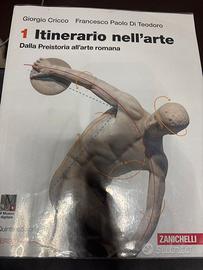 Itinerario nell’arte