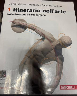 Itinerario nell’arte