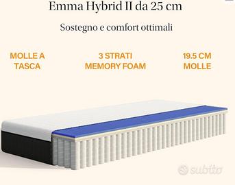 MATERASSO NUOVO EMMA 180X200