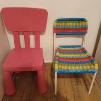 Mobiletti Ikea per bambini