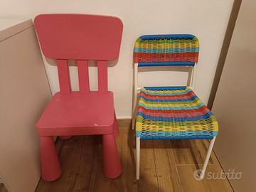 Mobiletti Ikea per bambini