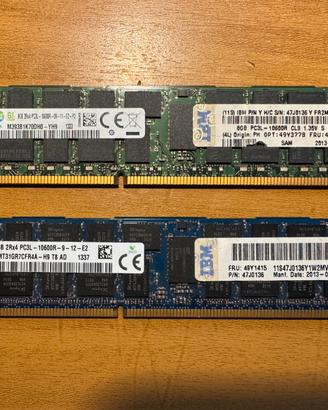 RAM 8GB 2RX4 PC3L - 10.600 R