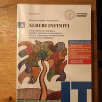 Alberi infiniti 