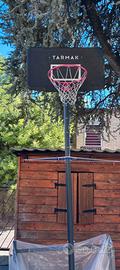 Canestro da Basket