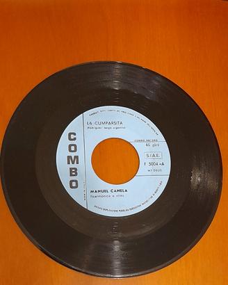 La Cumparsita, celebre tango argentino