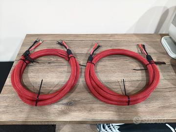 CAVI POTENZA NEUTRAL CABLE