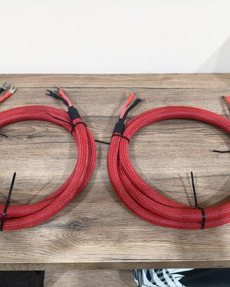 CAVI POTENZA NEUTRAL CABLE