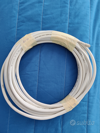 Cavo Coassiale per TV