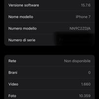Iphone 7 256Gb