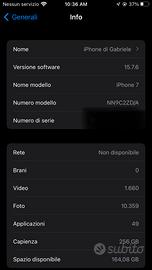 Iphone 7 256Gb