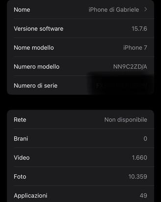 Iphone 7 256Gb
