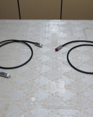 Mogami Neglex 2549 cavo segnale Hi-End TOP Level