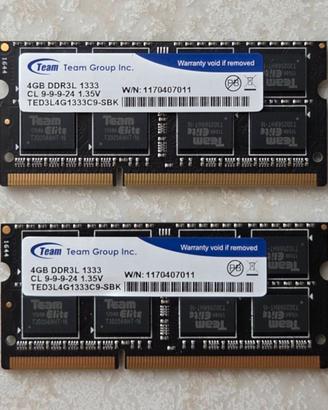 RAM SODIMM Team Group 8GB (2x4GB) DDR3L 1333MHz