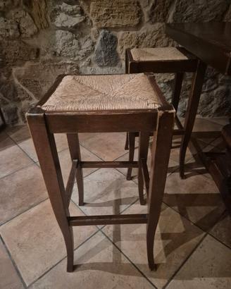 sgabelli cucina 
