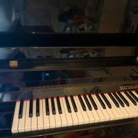 PIANOFORTE