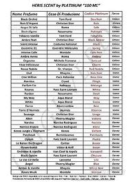 Bois D'Argent Profumo Heris Scent By Platinum