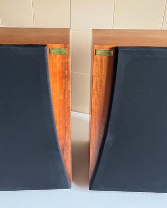 Casse Chario Syntar 2 MKII