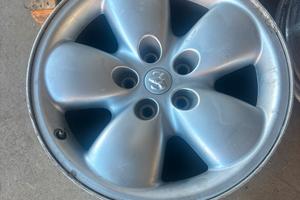 Dodge Ram cerchi R20