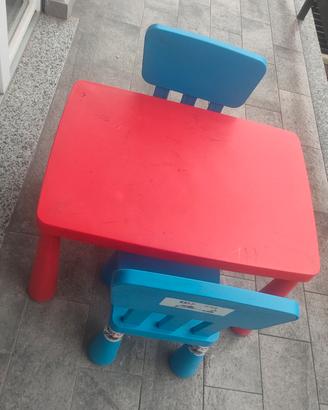 TAVOLO E SEDIE PER BAMBINI IKEA MAMMUT 
