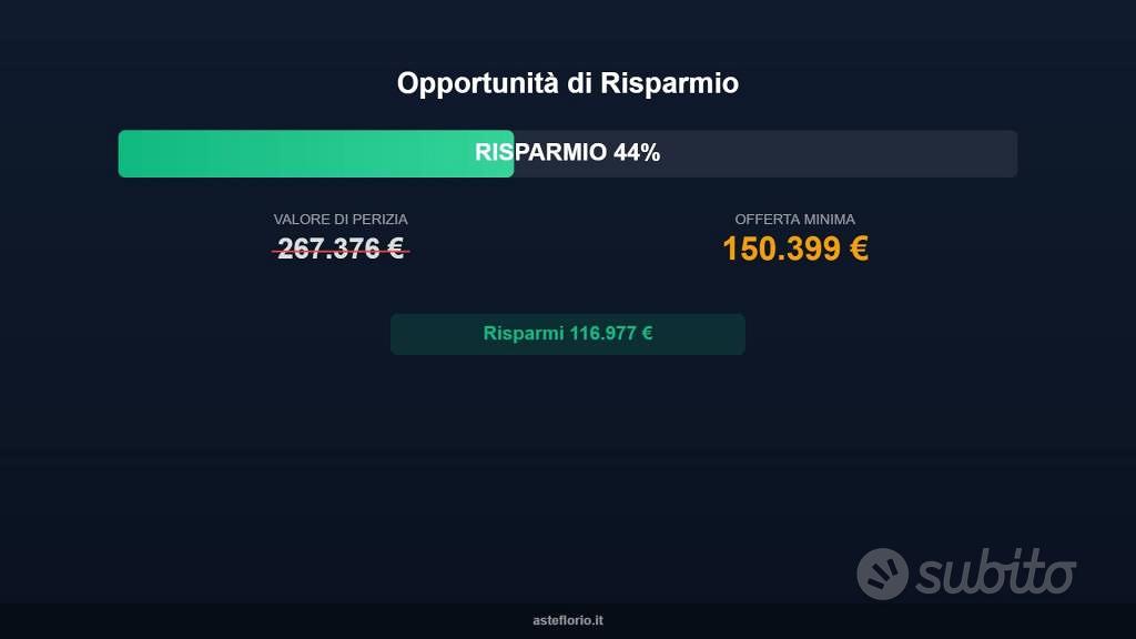 Appartamento – Macerata, Tre Vie, Villa Potenza - Vista 4