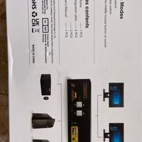 KVM Switch HDMI a 2 porte