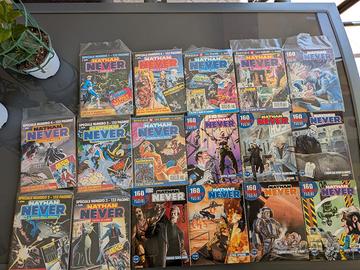 fumetti Never 