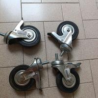 ruote girevole industriale