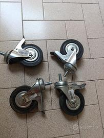 ruote girevole industriale