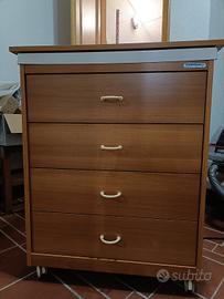 fasciatoio cassettiera 