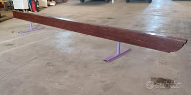 Trave ginnastica artistica