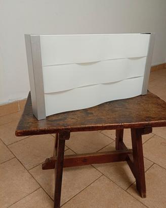 Artemide KEA