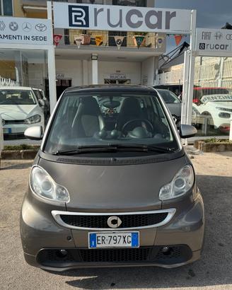 Smart ForTwo 800cdi DIESEL 2013