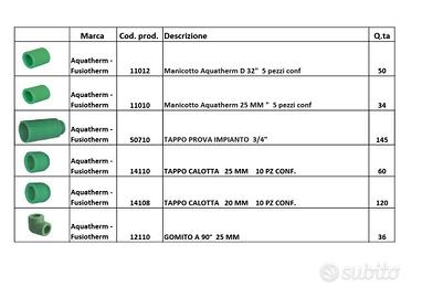Fusiotherm Aquatherm, raccordi vari da 20/25 mm