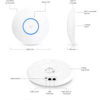 Access point ubiquiti