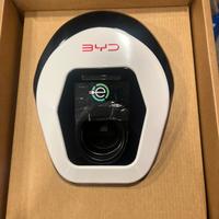 wall box per ricarica auto elettrica