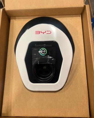 wall box per ricarica auto elettrica