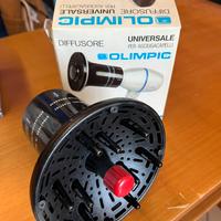 Diffusore OLIMPIC