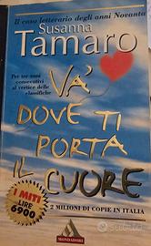 Va dove ti porta il cuore