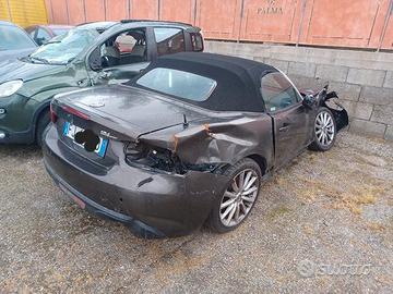 ricambi fiat 124 anno 2017