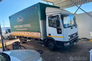 Iveco Eurocargo 100 E 17 , Tector , centinato